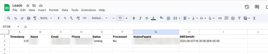 Google Sheet of leads with status, processed flag, Notion page ID and message sent time, with personal details blurred