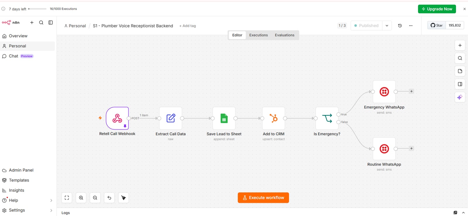 n8n workflow for the plumbing receptionist: Retell call webhook, extract call data, save lead to sheet, add to CRM, then an emergency check that sends an emergency or routine WhatsApp alert