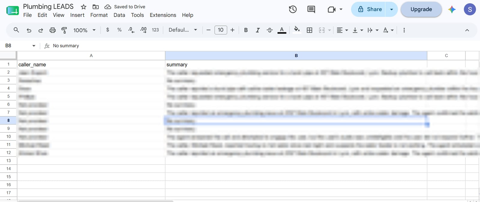 Google Sheet named Plumbing Leads with caller name and summary columns, one row per call, with the contents blurred