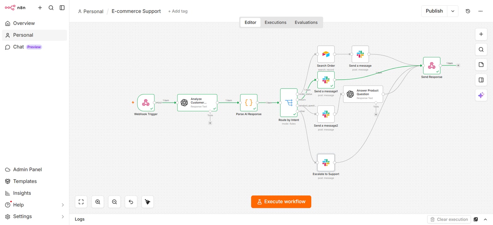 The same workflow after a return request, with the return path highlighted