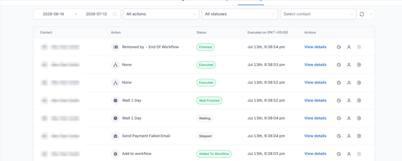 GoHighLevel execution log for the recovery workflow showing the steps for one contact, with the contact's name blurred