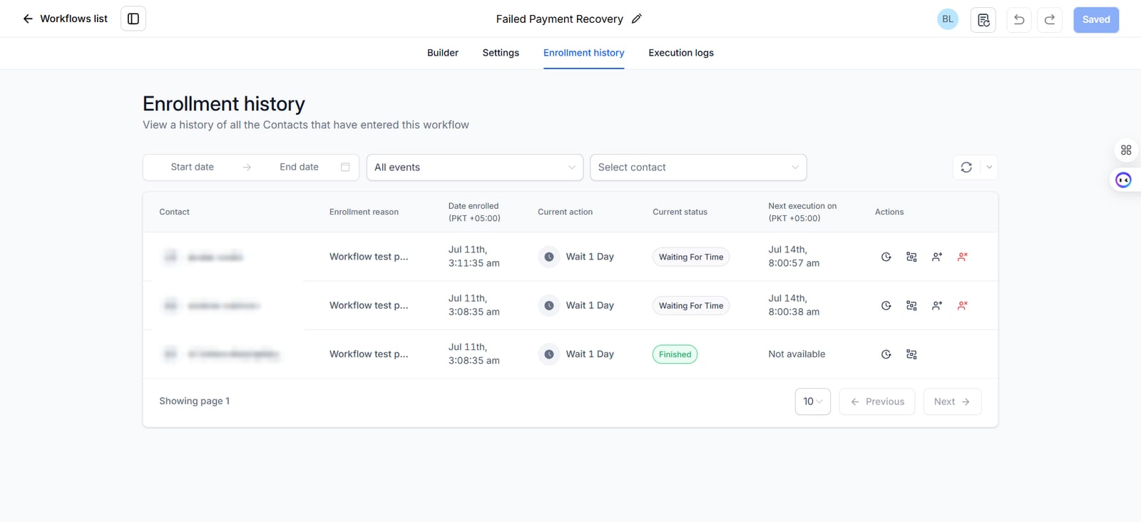GoHighLevel enrollment history for the failed payment workflow with three contacts waiting or finished, with contact names blurred