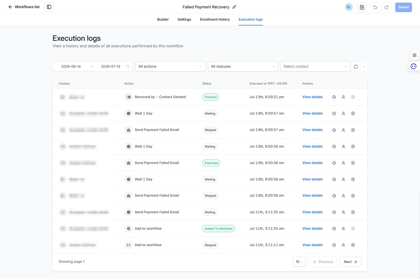 GoHighLevel execution log listing every step taken for several contacts, with contact names blurred
