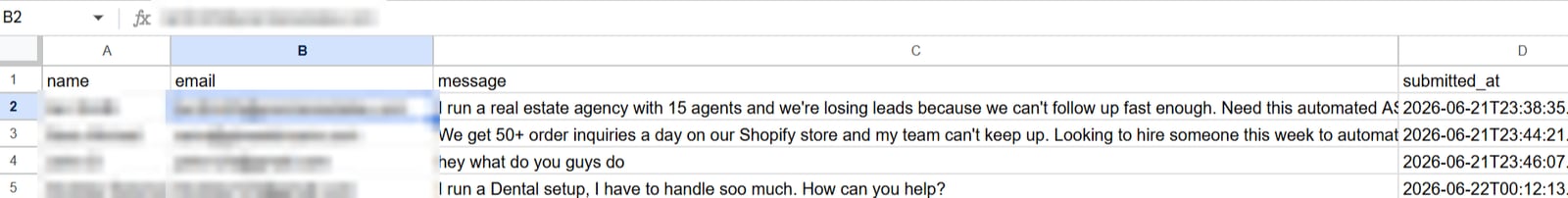 Google Sheet of leads with name, email, message and submitted time, with names and emails blurred
