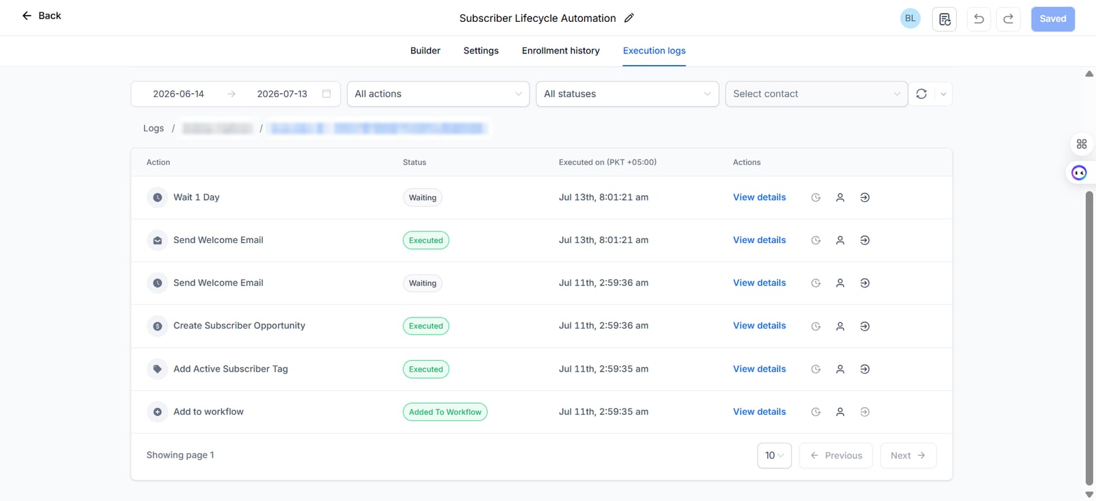 GoHighLevel execution log for the subscriber lifecycle workflow showing the tag, opportunity, welcome email and wait steps, with the contact name and execution ID blurred