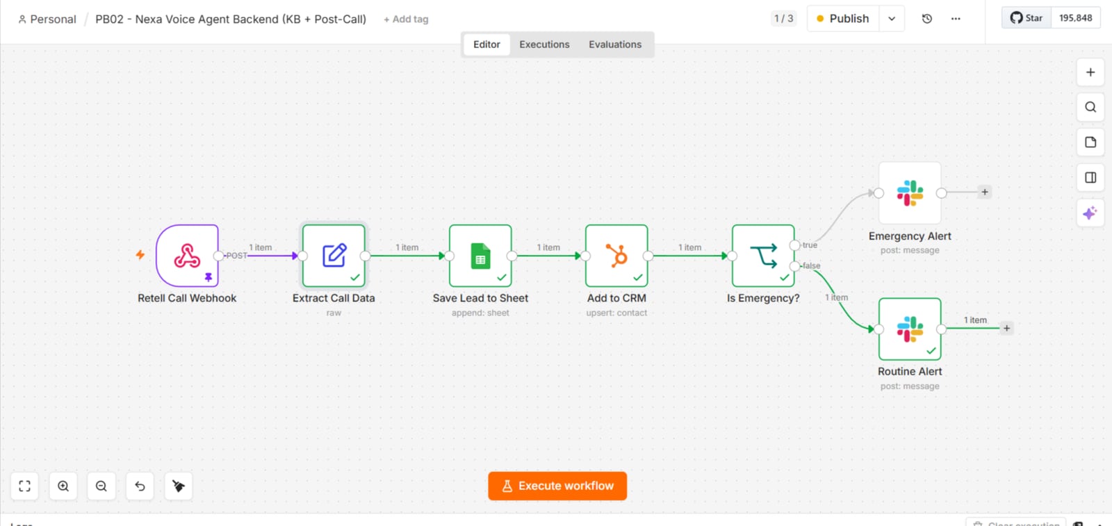 n8n workflow: Retell call webhook, extract call data, save lead to sheet, add to CRM, is emergency check, then emergency alert or routine alert in Slack