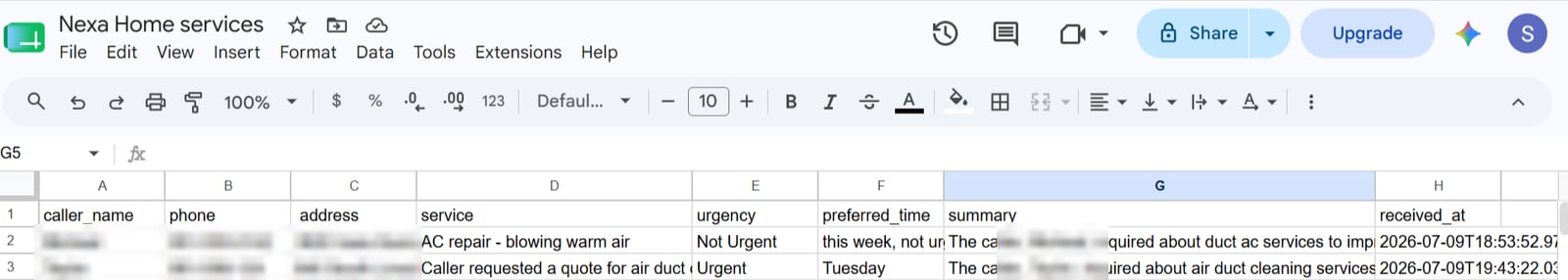 Google Sheet of call leads with caller name, phone, address, service, urgency, preferred time and summary columns, with personal details blurred